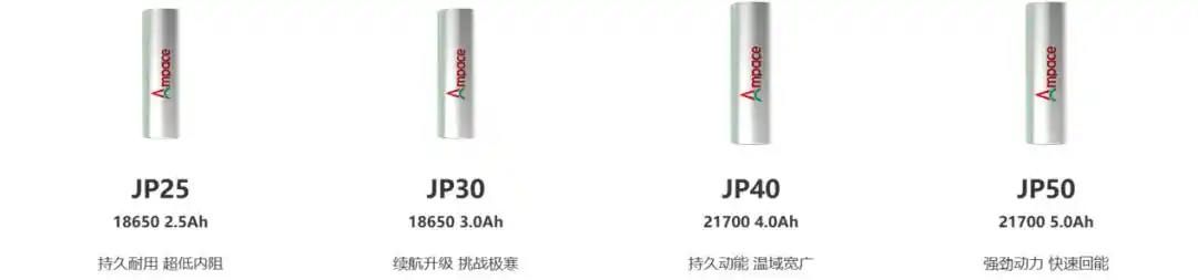 新能安