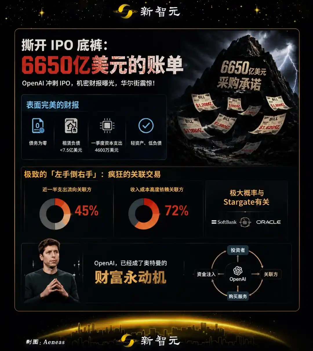 奥特曼
