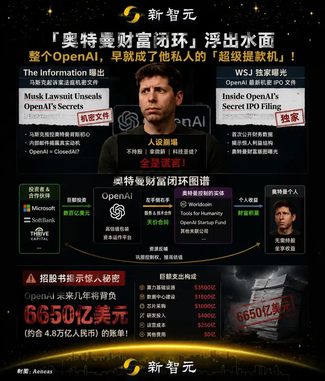 奥特曼
