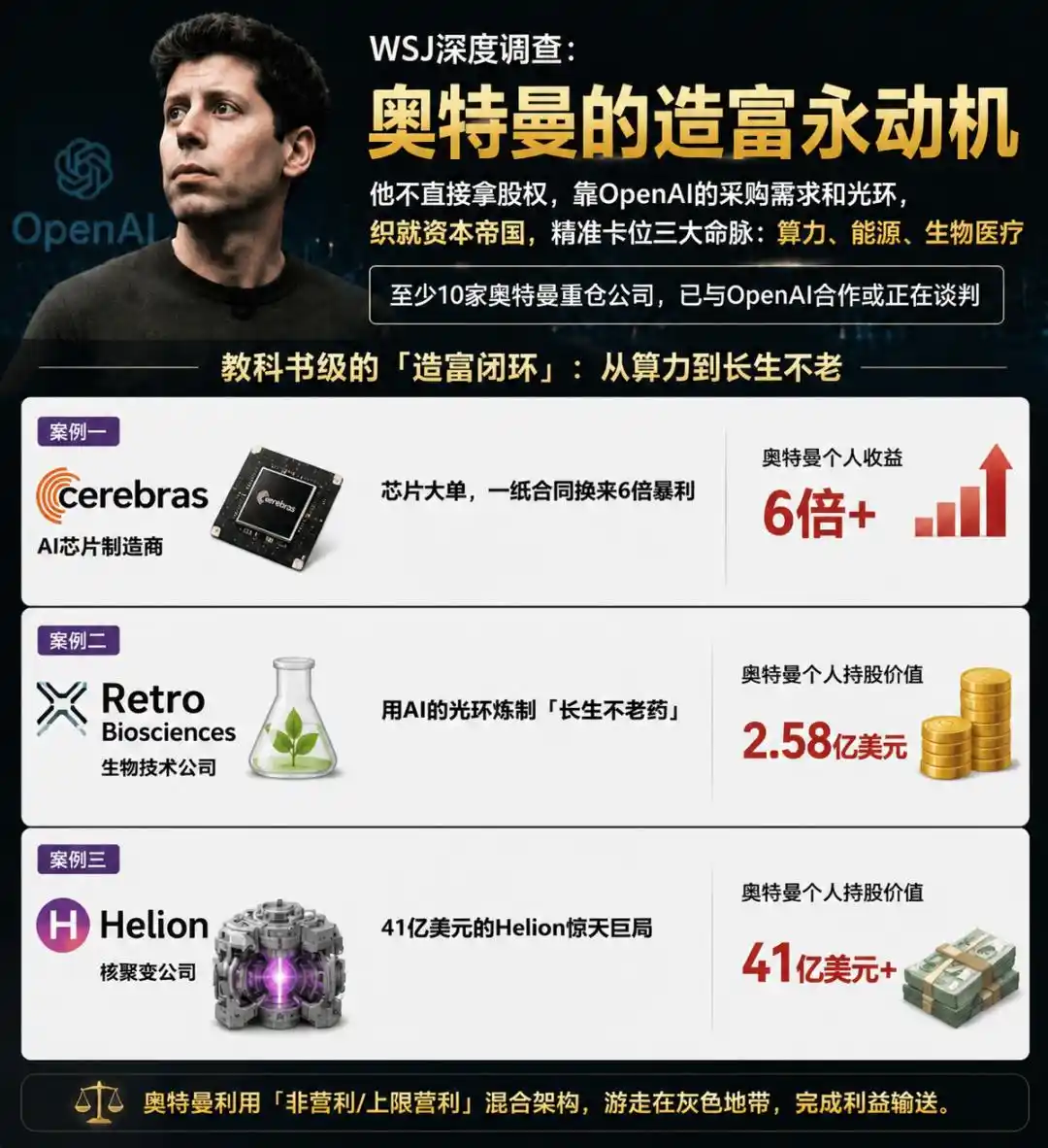 奥特曼