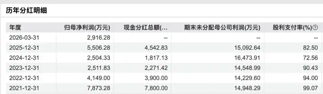 张小泉
