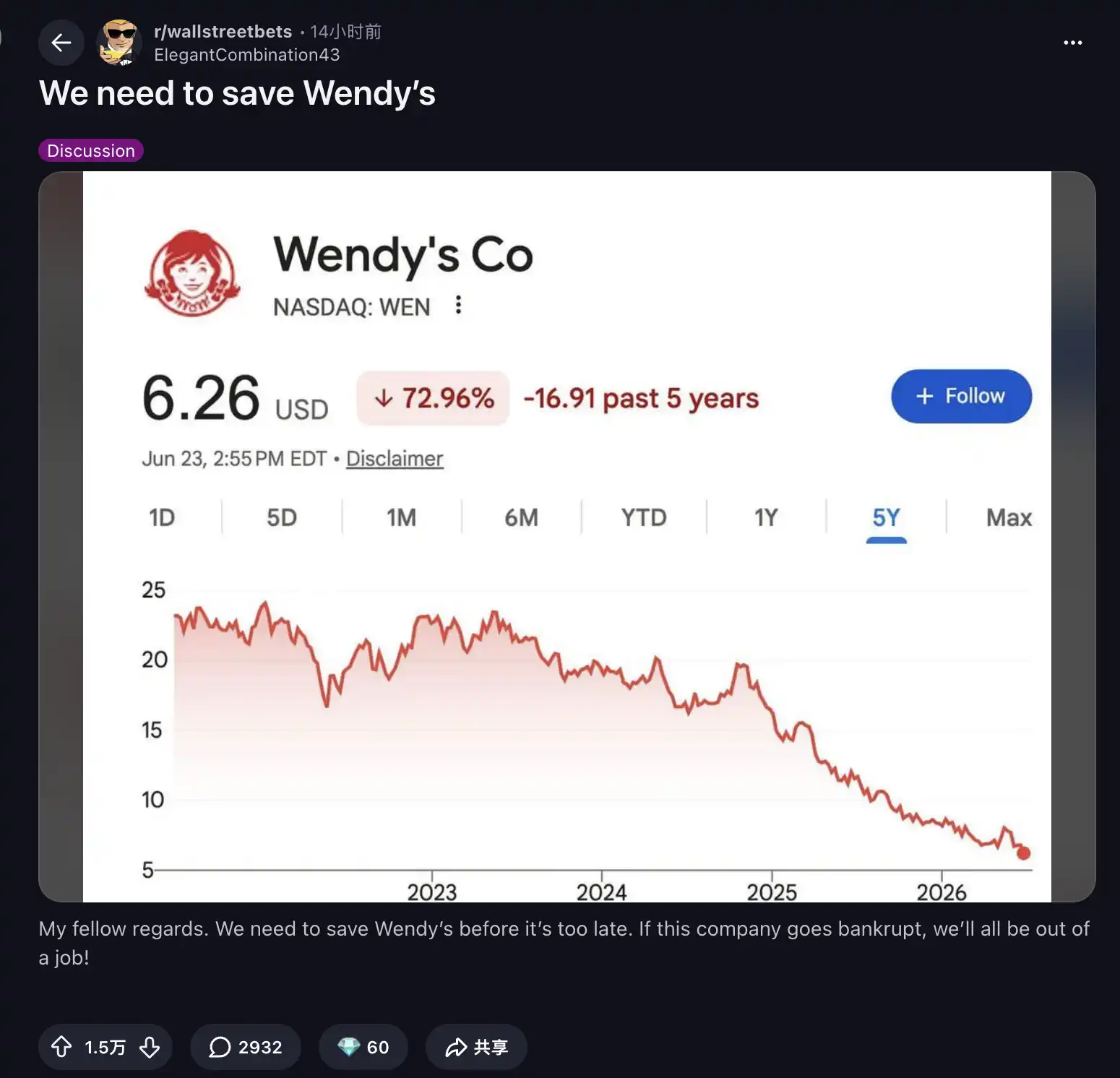 r/wallstreetbets