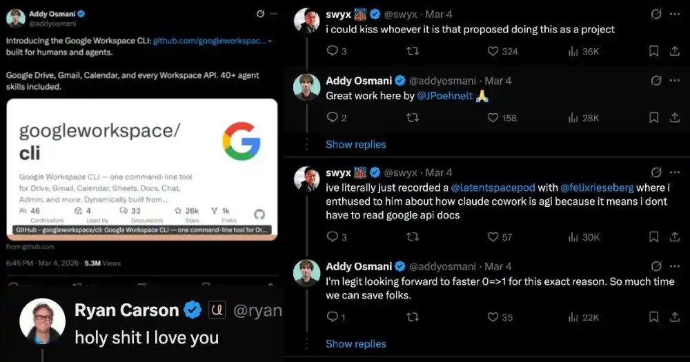 Google Workspace