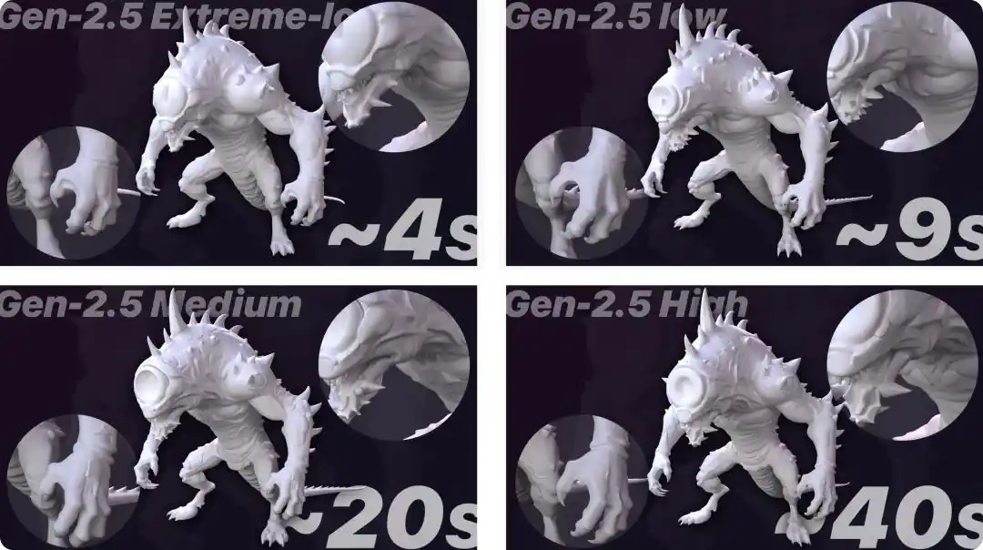 3D生成