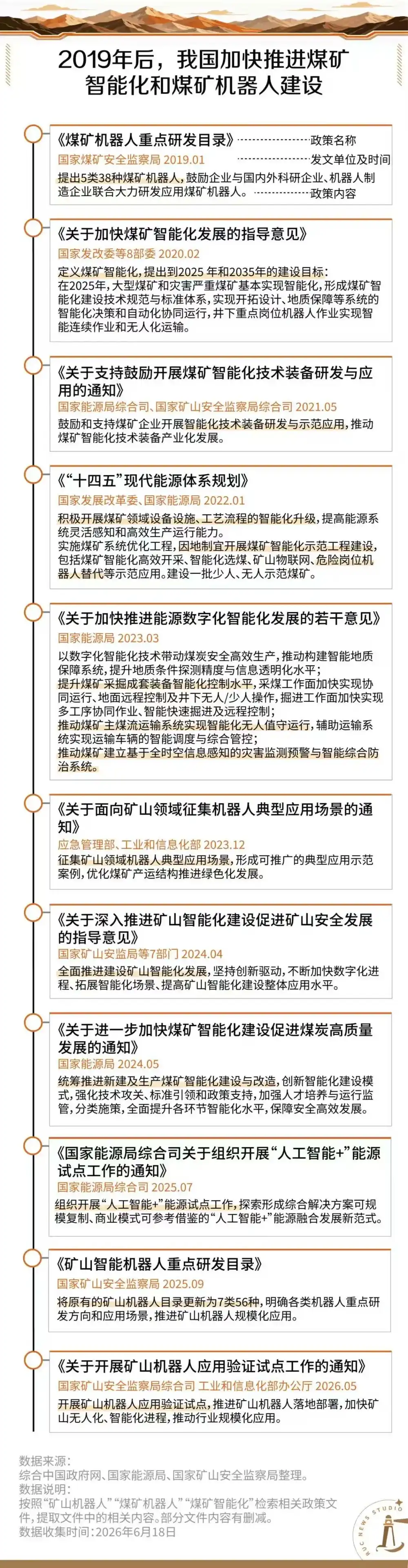 矿难