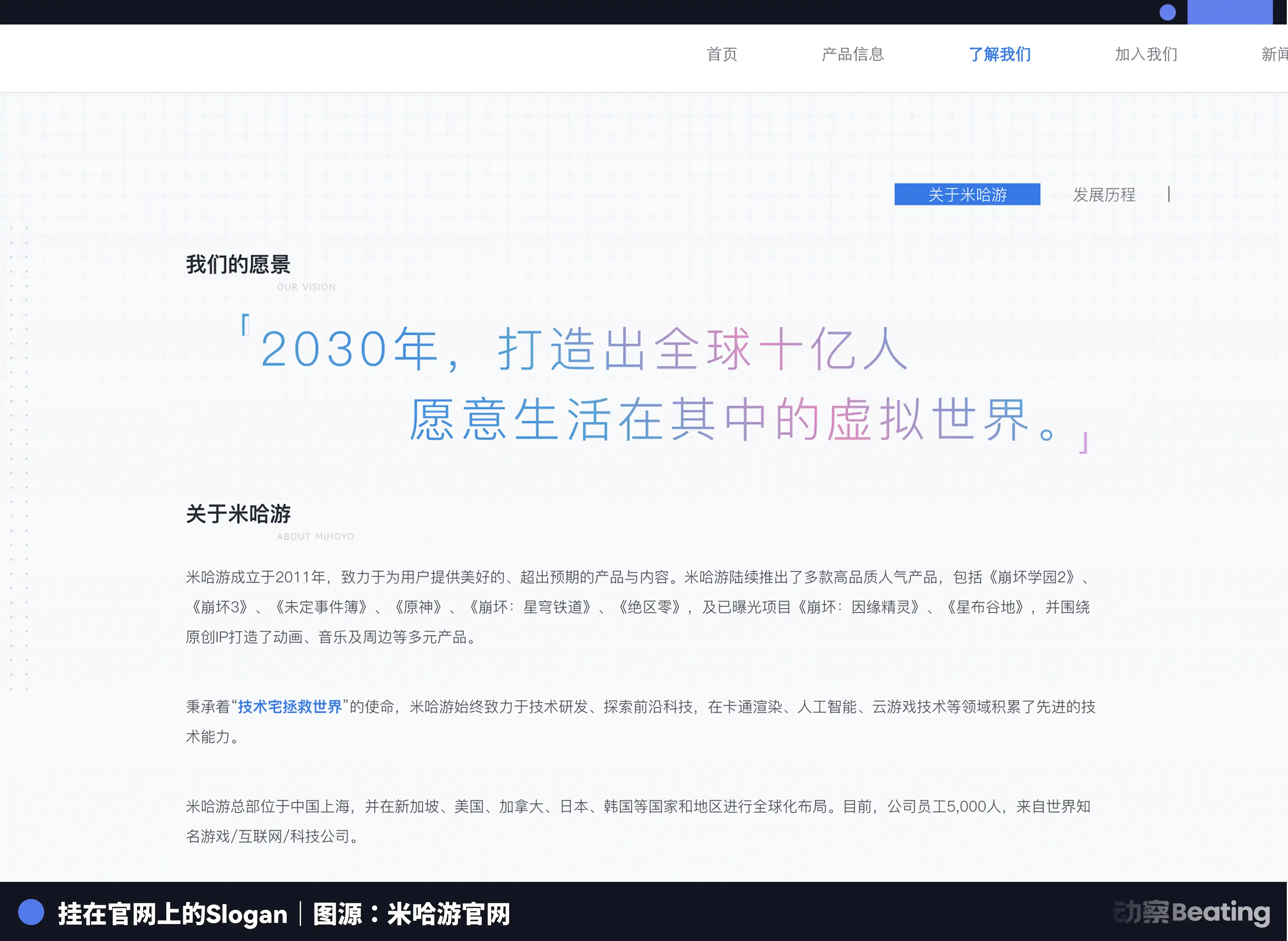 虚拟角色