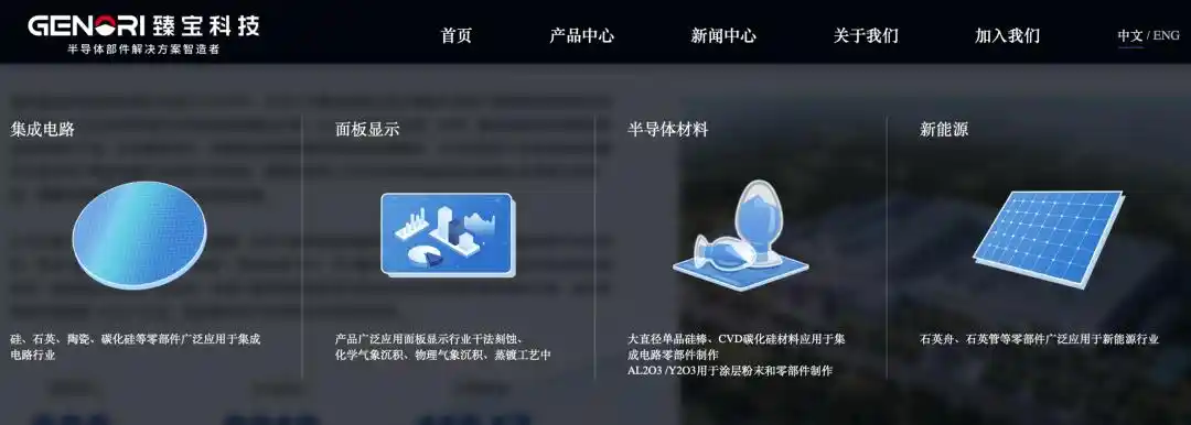 半导体耗材