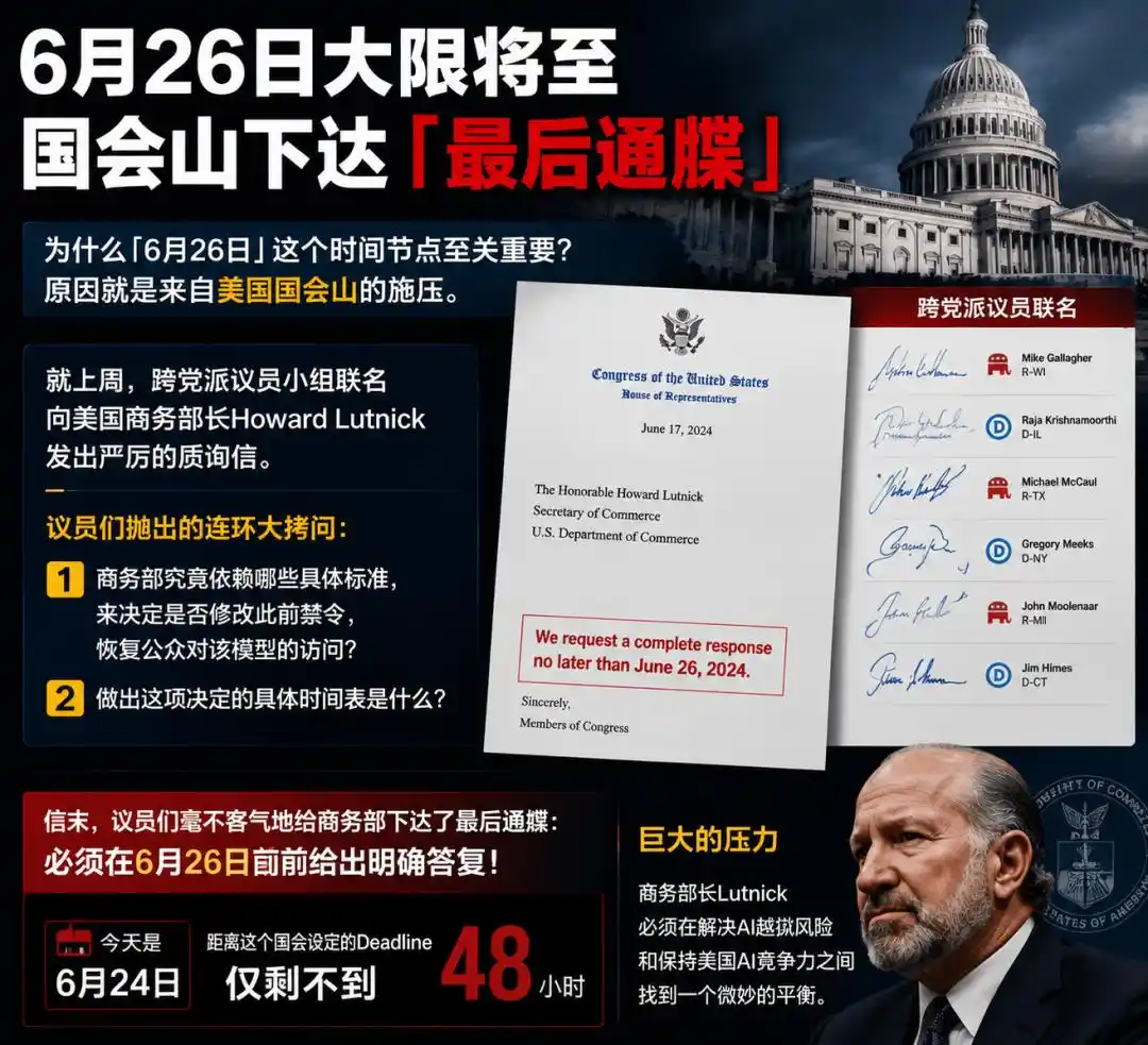 白宫