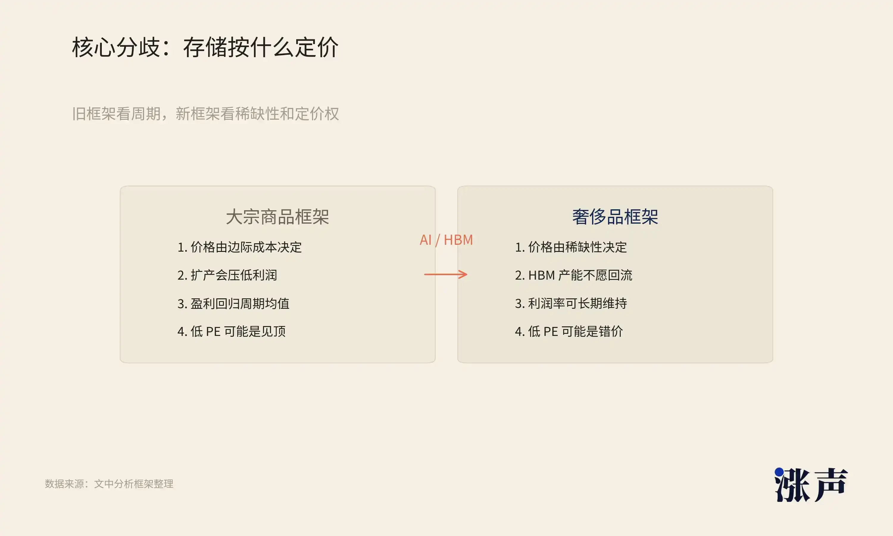 海力士