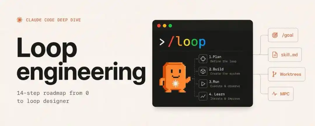 Loop