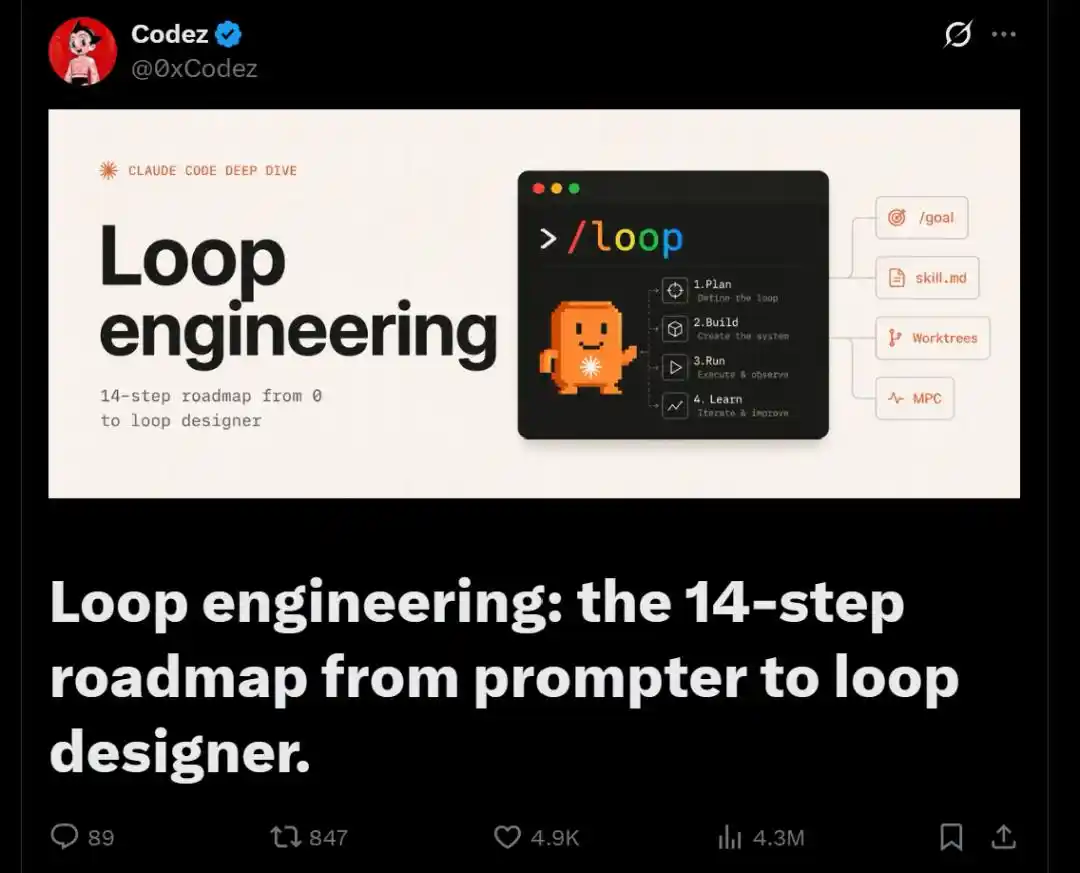 Loop