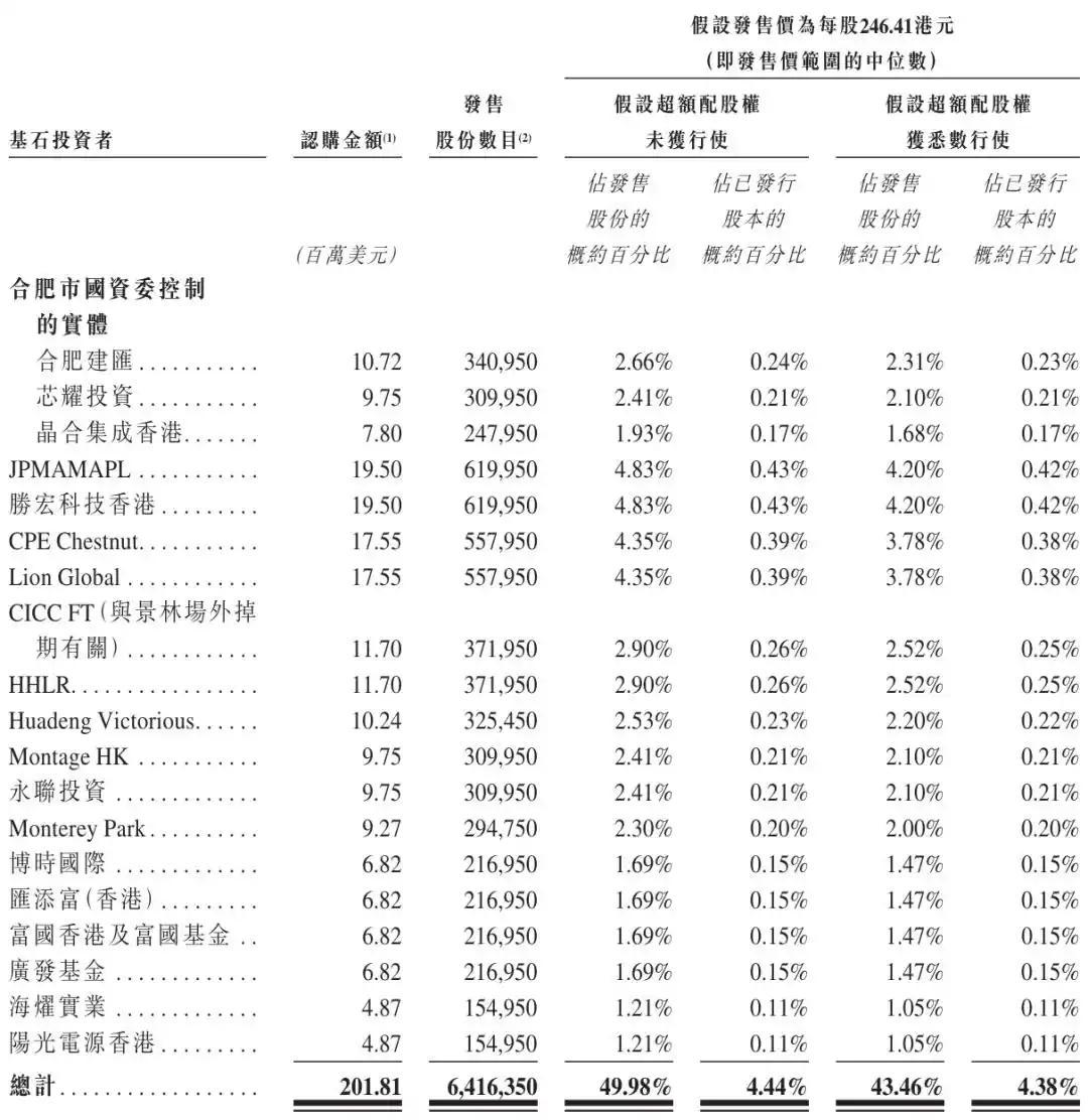 芯碁微装