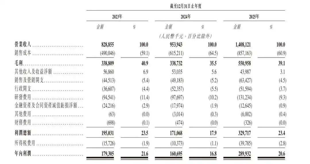 芯碁微装