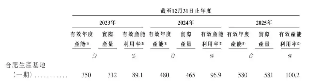 芯碁微装