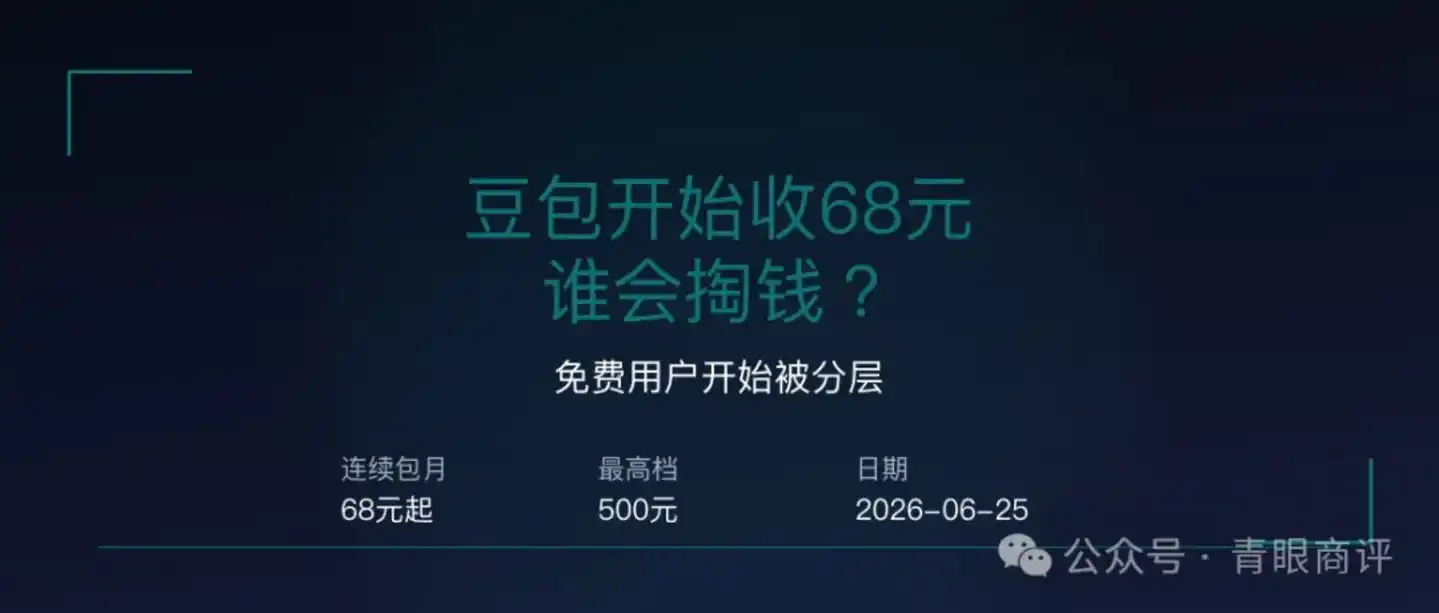 人工智能应用