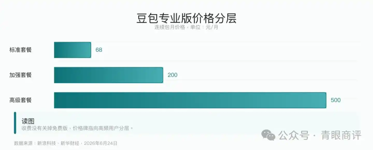 人工智能应用