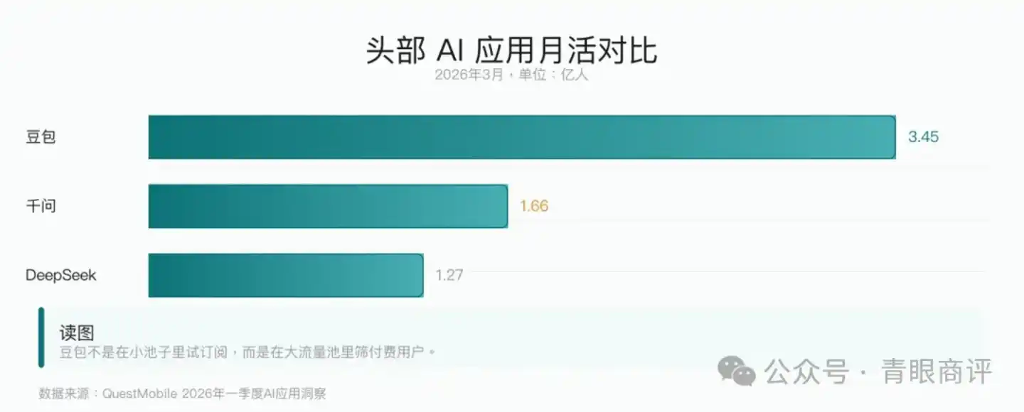 人工智能应用