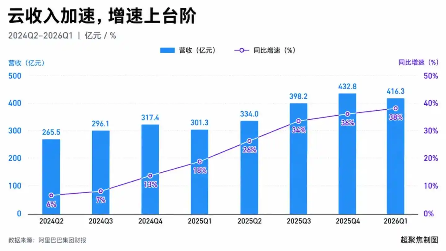 阿里巴巴