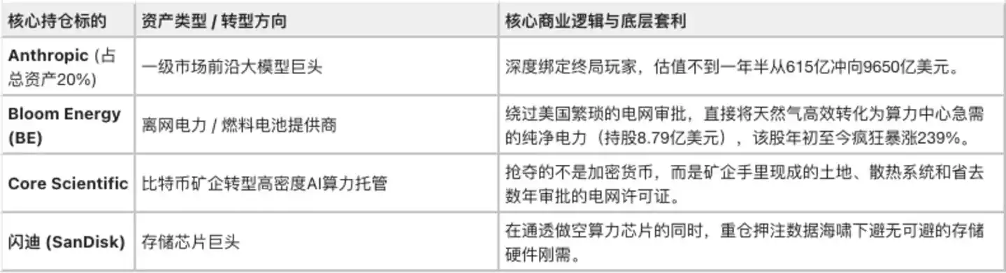 半导体