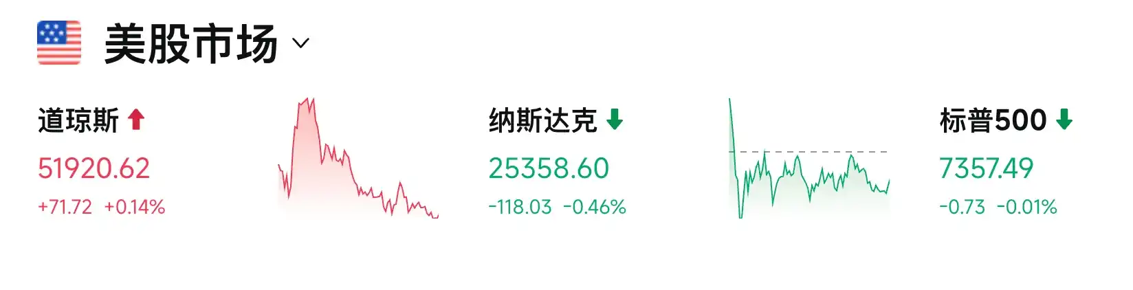 苹果