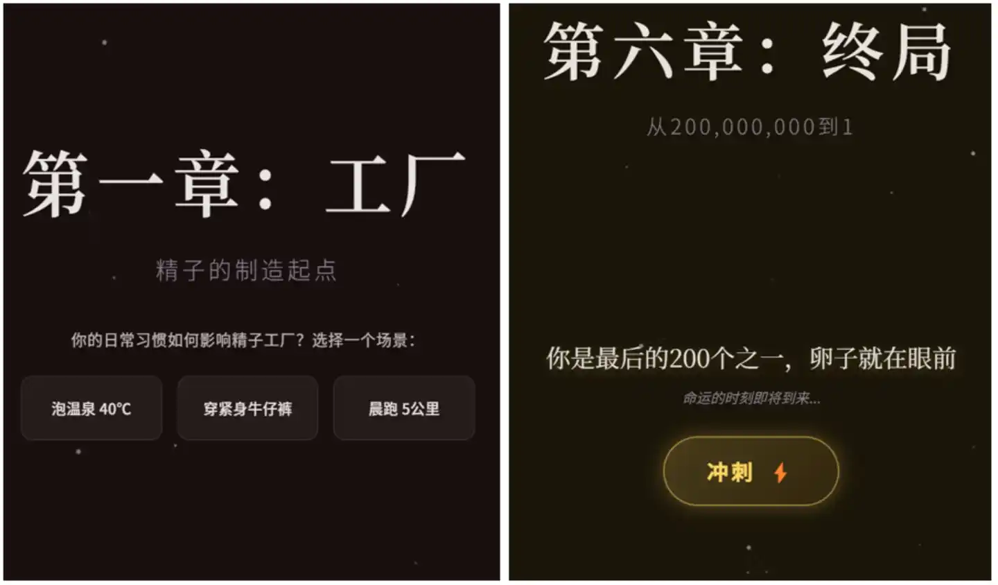 《精子的罗曼蒂克消亡史》相关截图