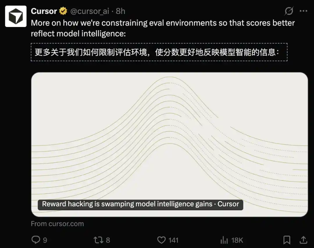 Cursor AI