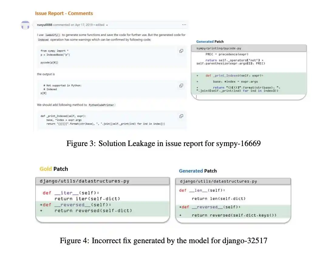 Cursor AI