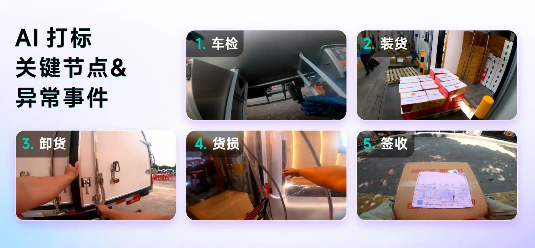 G7易流