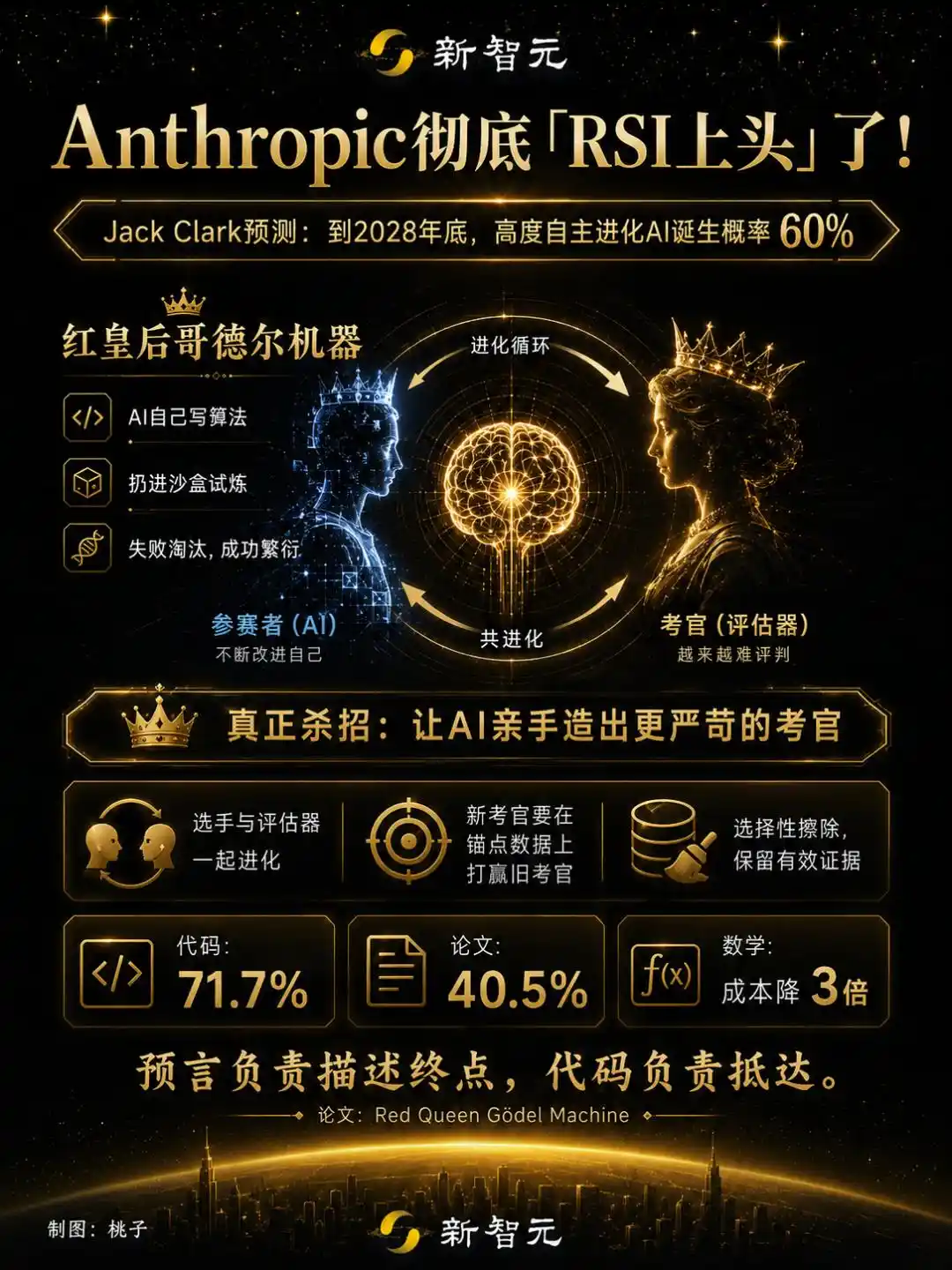 通用人工智能