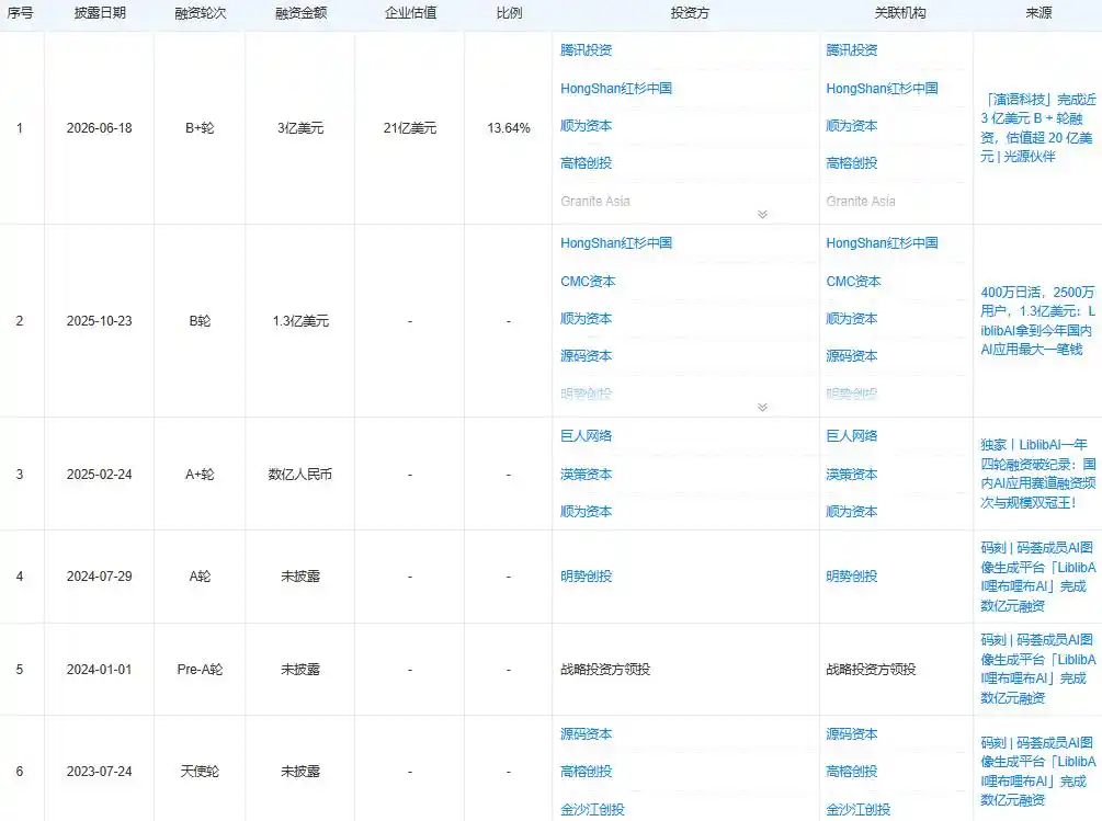 演语科技