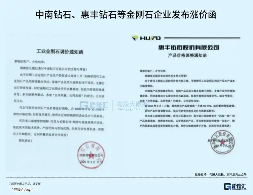 半导体材料