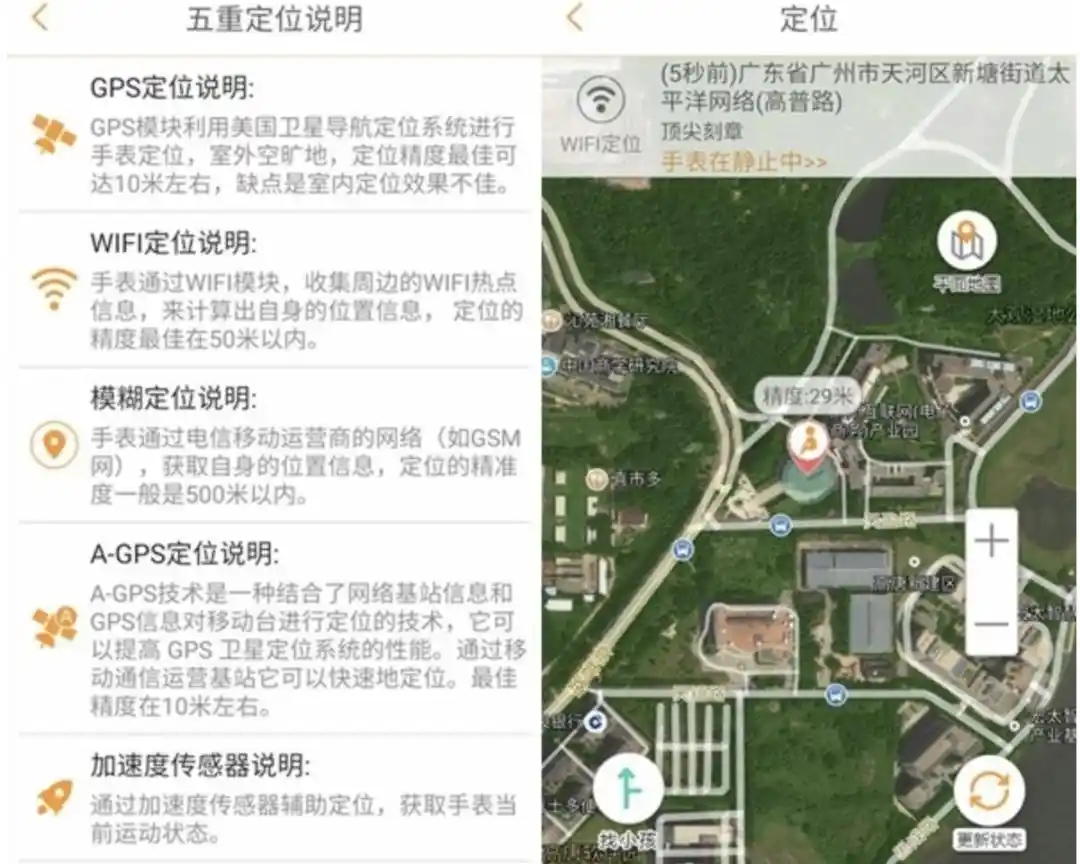 儿童智能手表