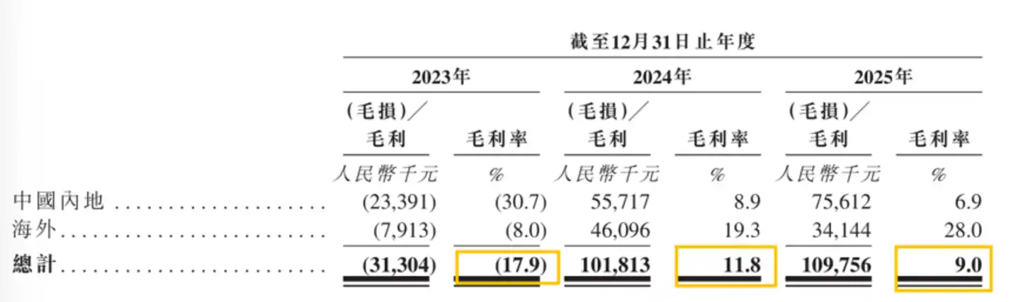 海光芯正