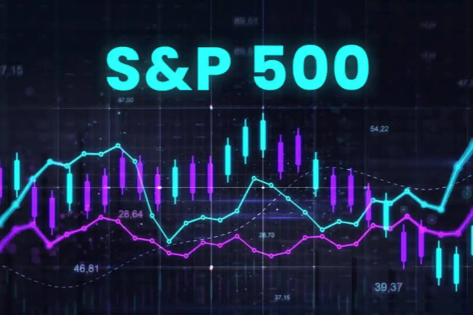 标普500,AI资本开支,美股盈利