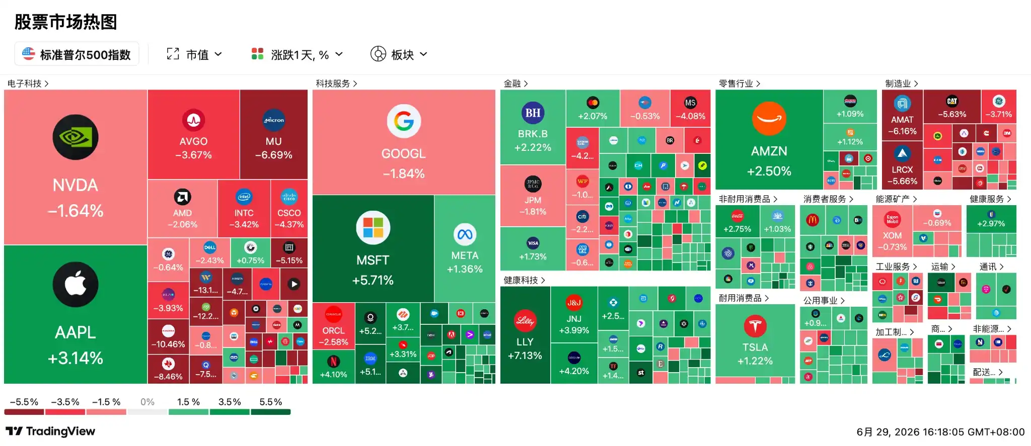 半导体
