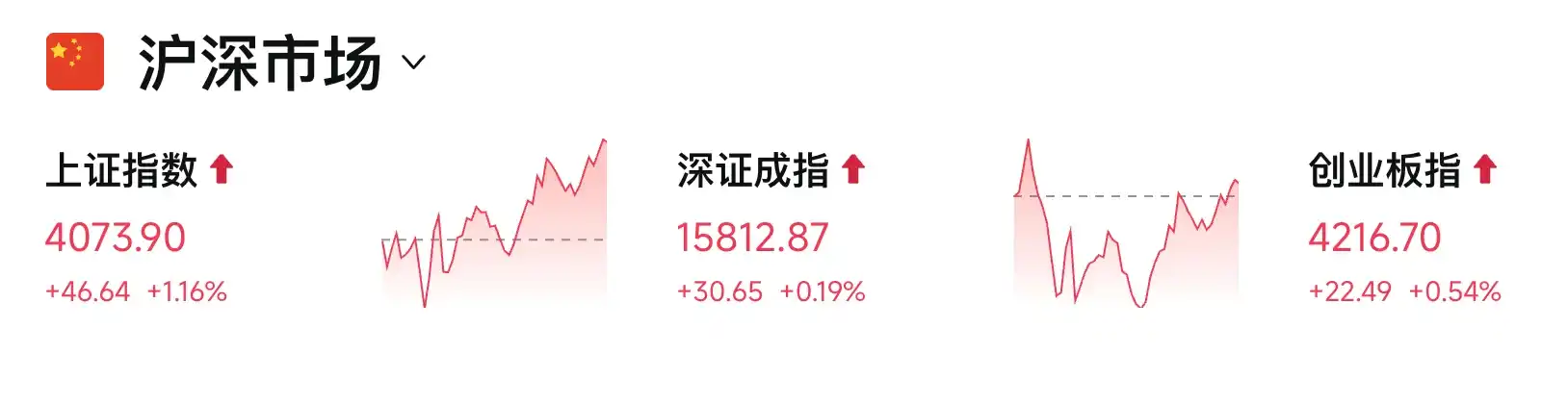 半导体
