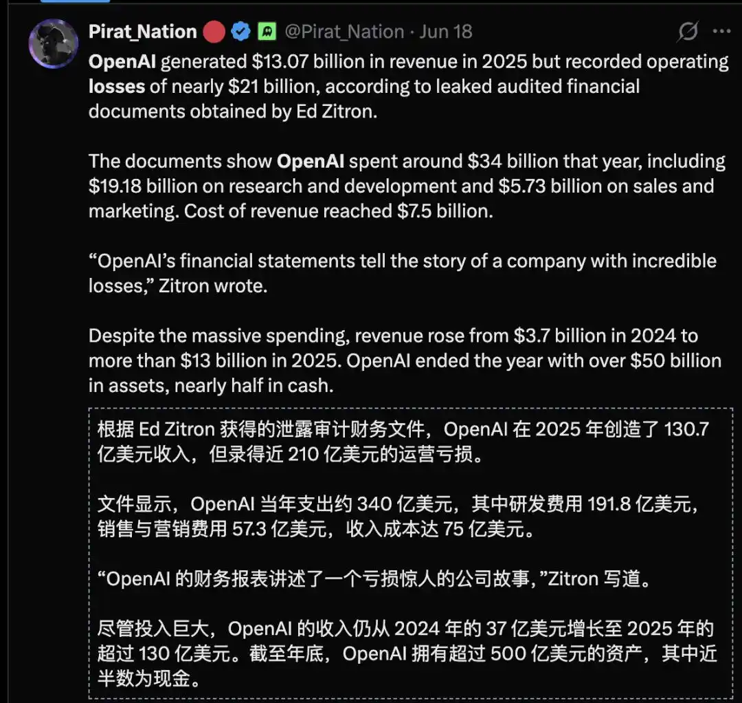 OpenAI