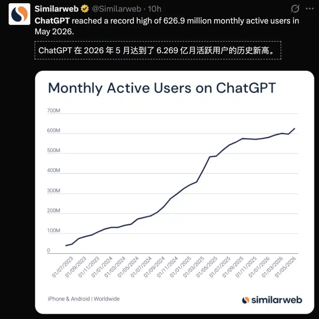 OpenAI