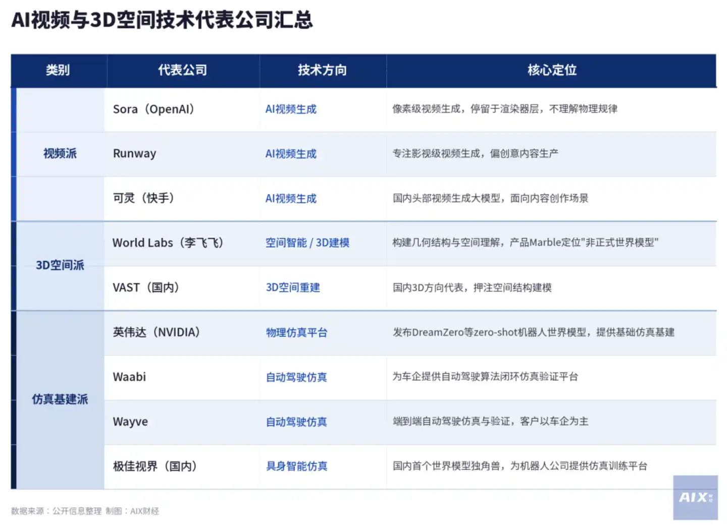 极佳视界