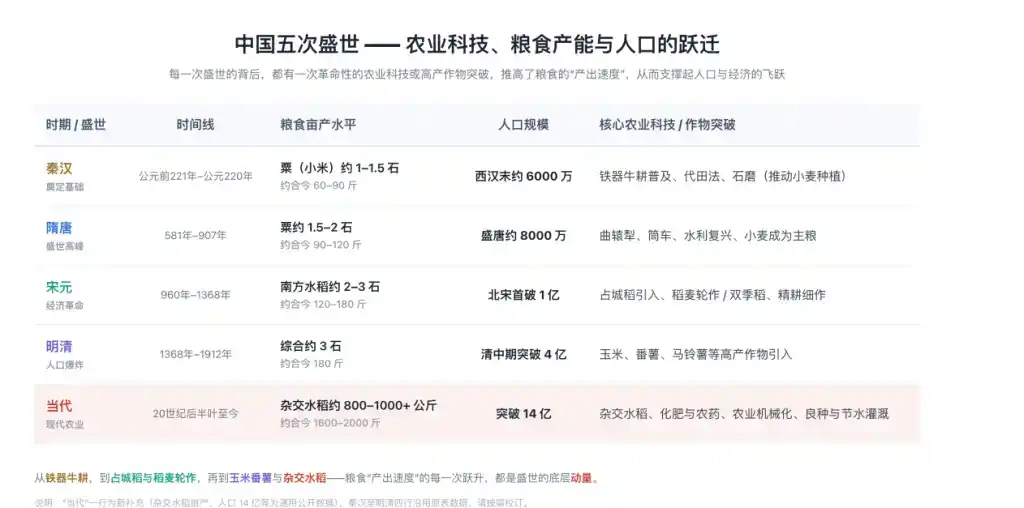 英伟达