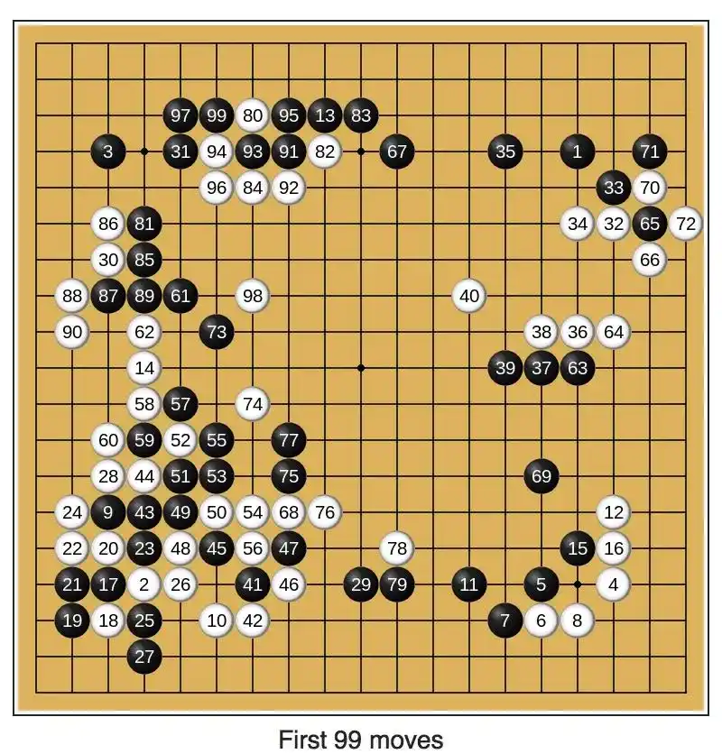 人工智能