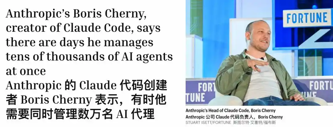 Claude Code