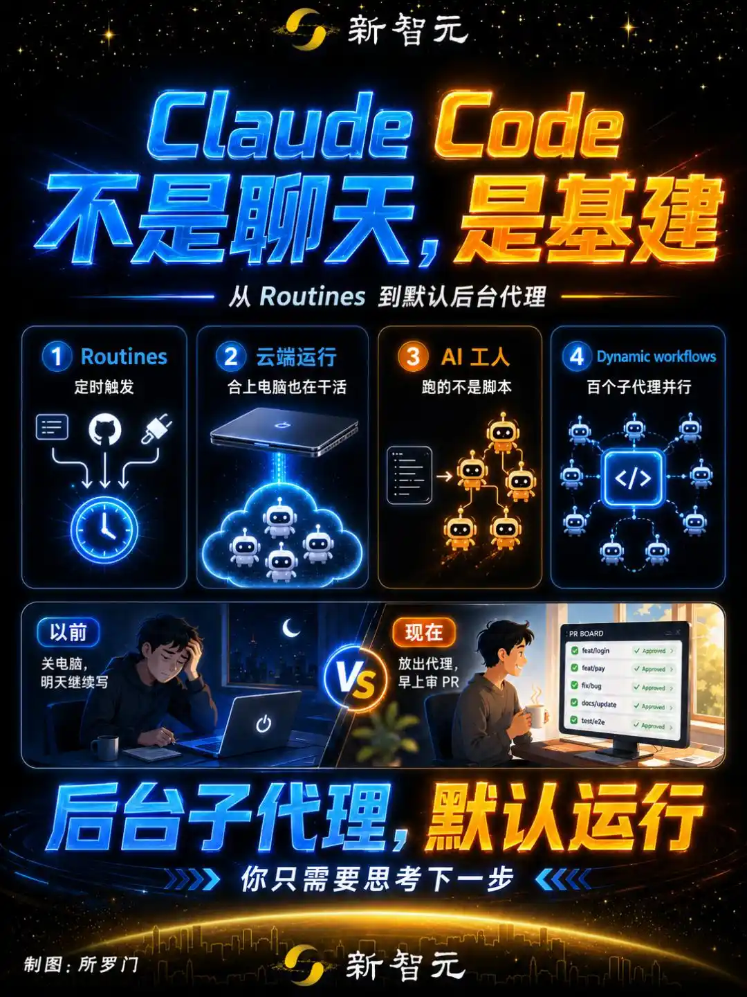 Claude Code