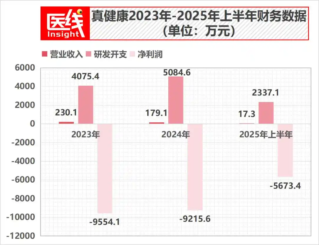 经皮穿刺手术机器人
