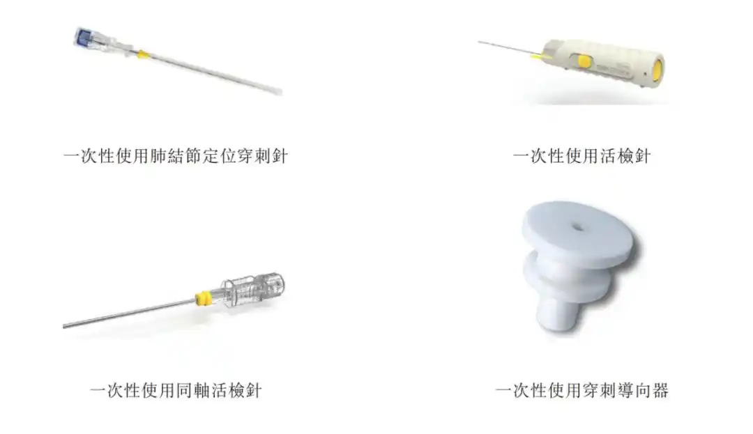 经皮穿刺手术机器人