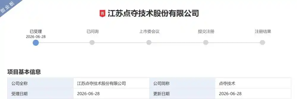 中芯国际