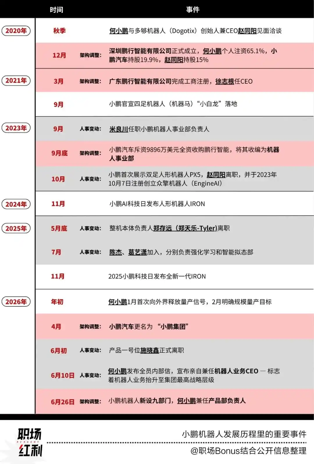 米良川