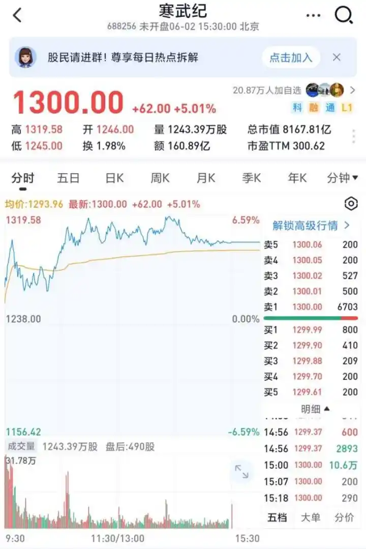 寒武纪