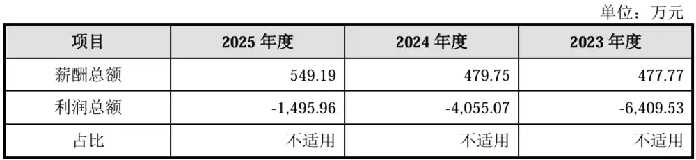 精密运动平台