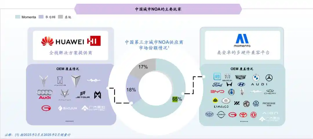 物理AI
